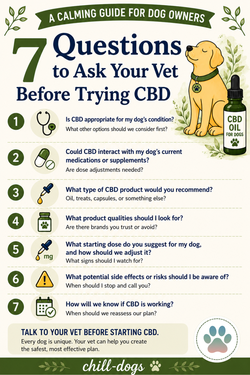 Pinterest checklist pin titled 7 Questions to Ask Your Vet Before Trying CBD, listing safety, medication, product, dose, side effect, and reassessment questions.
